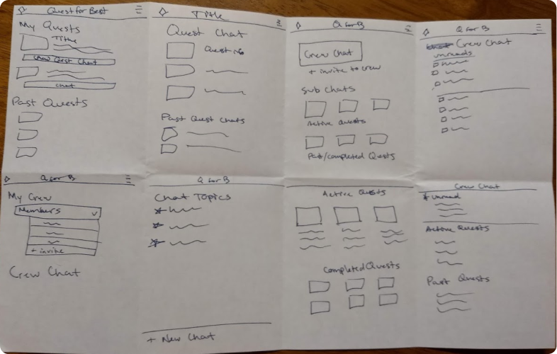 a piece of paper with multiple sketches of user interfaces