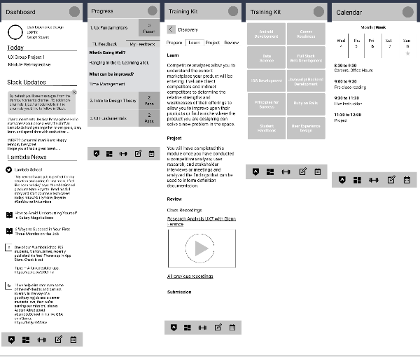 wireframes of mobile user interfaces