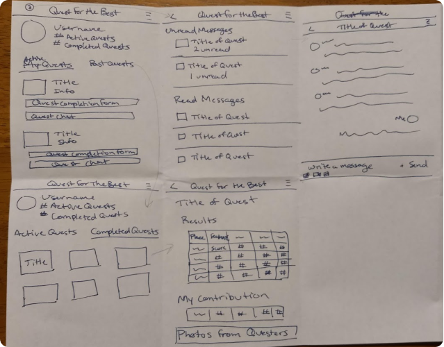 a piece of paper with a sketch of a user storyboard